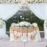 Wedding Set Ups small image