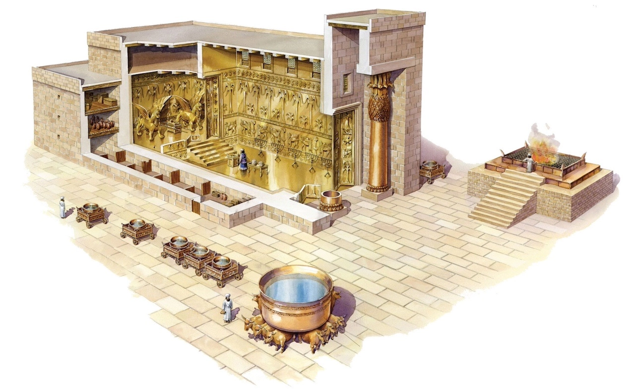 Navigating the History: Construction of Solomon’s Temple hero image